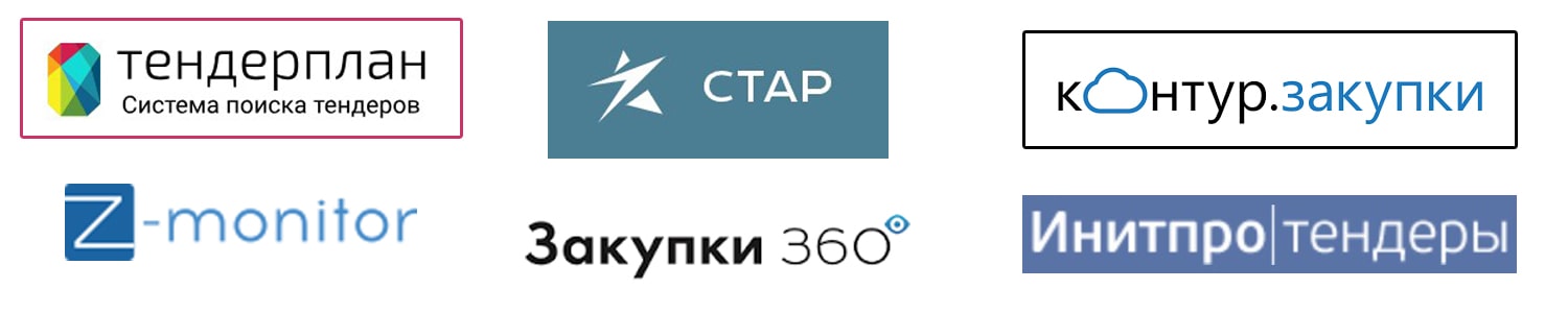 Анализ тендеров и закупок недорого